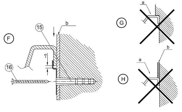Jak zamontować nóżki do wanny akrylowej: proste kroki i cenne wskazówki
