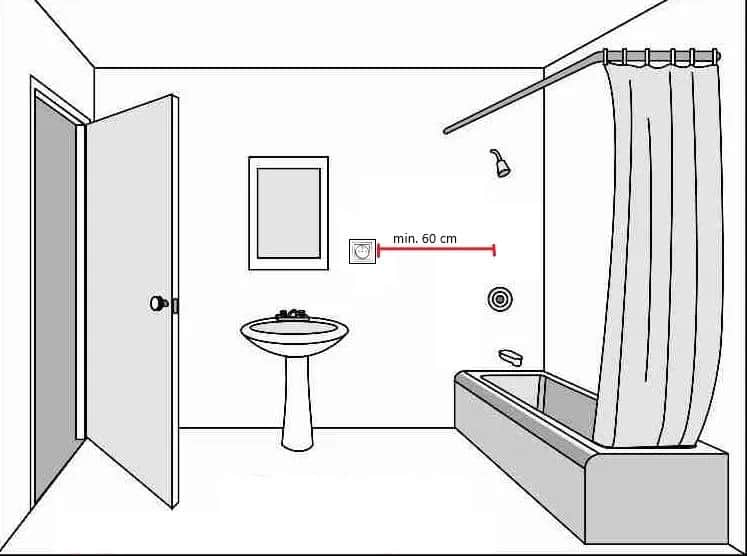 Gdzie włącznik światła do łazienki? Zasady bezpiecznego montażu