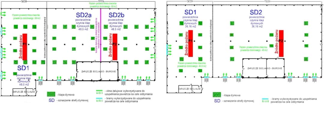 Projekt oddymiania hali magazynowej: kluczowe aspekty bezpieczeństwa
